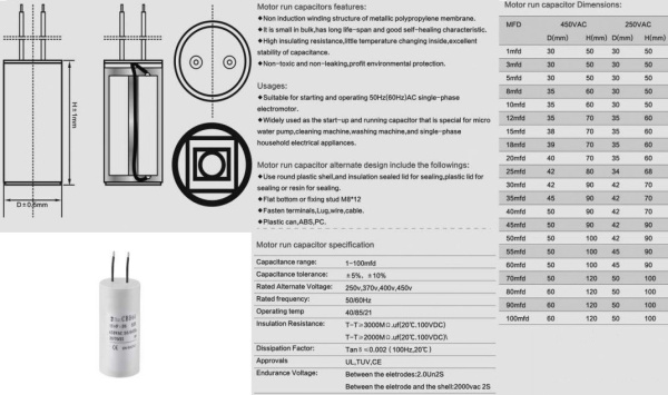 Конденсатор пусковой   50мкф, 450в, CBB60-K, 50*100мм, гибкие выводы
