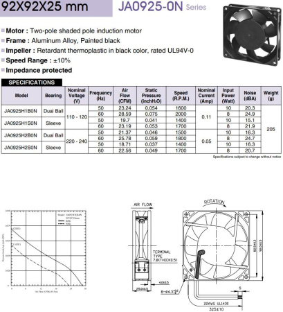 Вентилятор  92*92*25мм, 220в, 0.05а, 36.3м3/ч, 16.3дБ(А), качения, JA0925H2B0N-T