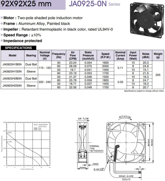 Вентилятор  92*92*25мм, 220в, 0.05а, 36.3м3/ч, 16.3дБ(А), качения, JA0925H2B0N-T