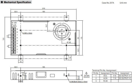 Блок питания в корпусе 24в, 14.6а, IP20, 215*115*30мм, Mean Well LRS-350-24