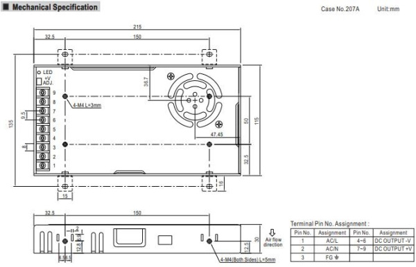 Блок питания в корпусе 24в, 14.6а, IP20, 215*115*30мм, Mean Well LRS-350-24