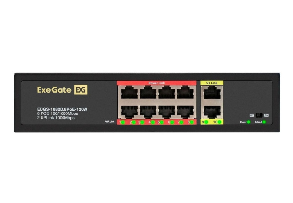 Коммутатор ExeGate EDGS-1082D.8PoE-120W 10-port 10\100\1000_Mbps 8 портов UTP 10/100 Base-Tx с поддержкой IEEE 802.3af (PoE), мощность PoE: 15,4W, сум