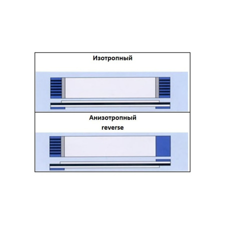Шлейф FPC/FFC, шаг=1.25мм, 28контактов, l=70мм, анизотропный(reverse)