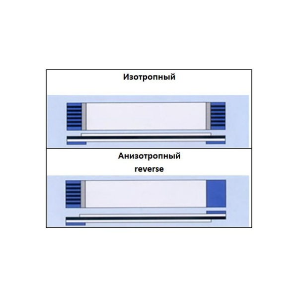 Шлейф FPC/FFC, шаг=1.25мм, 28контактов, l=70мм, анизотропный(reverse)