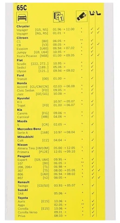Щетка стеклоочистителя BOSCH каркасная Eco 650мм 65C