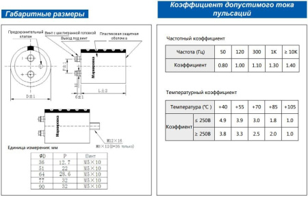 Конденсатор электролитический (ECAP) 100000мкф,  25в, Elzet, ECG1EPK104MD120B, 105C, 50*120