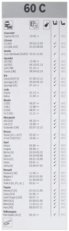Щетка стеклоочистителя BOSCH каркасная Eco 600мм 60C