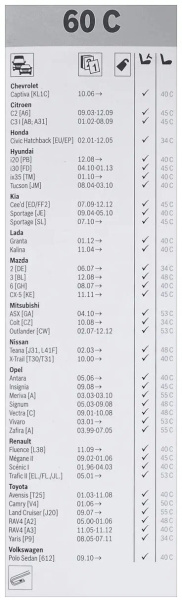 Щетка стеклоочистителя BOSCH каркасная Eco 600мм 60C