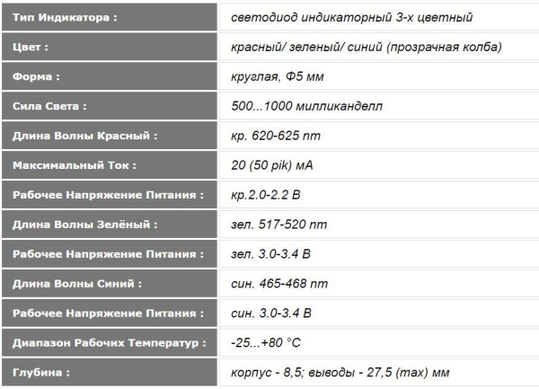 Светодиод круглый  5мм, RGB, 2.1/3.2/3.2в, 500..1000мкд, LED 5013RGBC-A