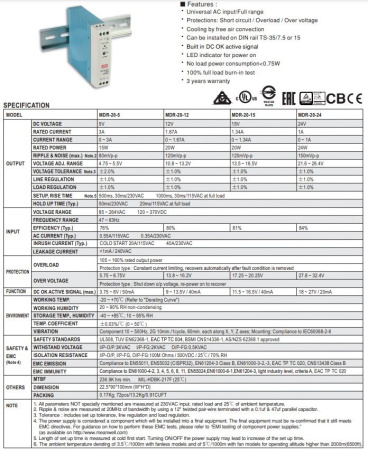 Блок питания на DIN рейку 12в,  1.67а, 22.5*90*100мм , Mean Well MDR-20-12
