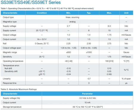 датчик холла биполярный SS49E, 3.3в/5в, 10мА TO92 (mark 49E)