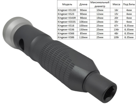 Ручка отвертки под биты 1/4HEX 6.35мм Kingeser KS66