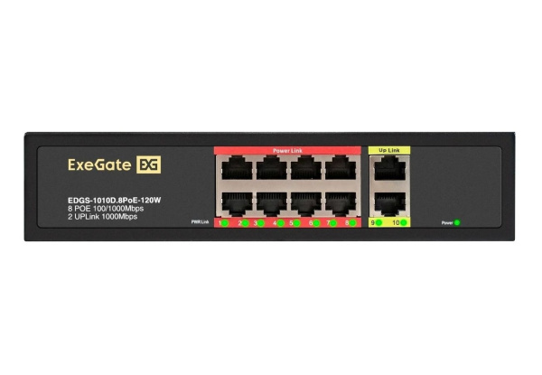 Коммутатор ExeGate EDGS-1010D.8PoE-120W 10-port 10\100\1000_Mbps 8 портов IEEE 802.3af (PoE), мощность PoE: 15,4W, суммарно 120W
