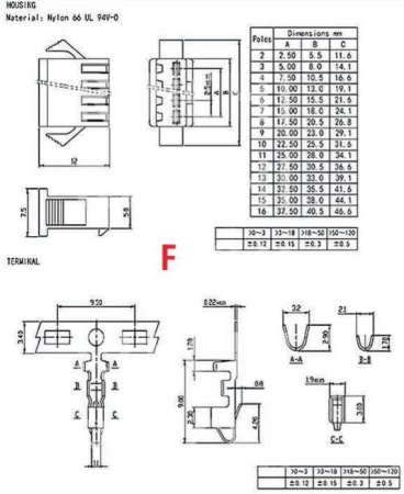 Разъем SM connector 2pin, гнездо, с кабелем, 150мм