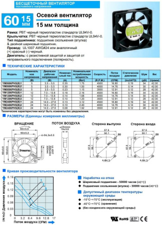 Вентилятор  60*60*15мм,  5в, 0.35а, 28.53м3/ч, 34дБ(А), качения, YM0506PHB1