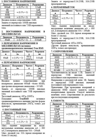 Мультиметр Zotek ZT-101, True RMS, 6000 counts, 2*AA