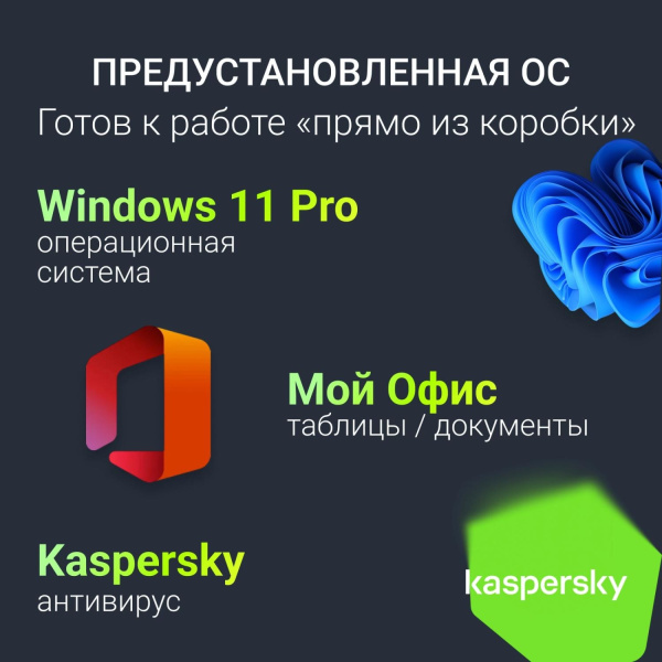 Ноутбук Digma Ascend Ryzen 5 7430U 16Gb SSD512Gb AMD Radeon Graphics 15.6" IPS FHD (1920x1080) Windows 11 Home grey WiFi BT Cam 4500mAh (DN15R5-ADXW12)