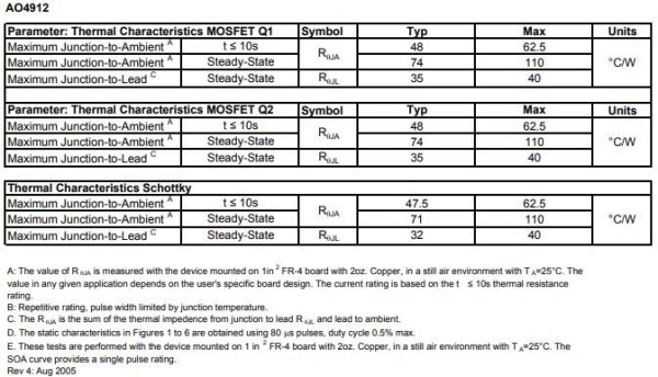 транзистор FET AO4912, 30V, 8.5A+7A, Asymmetric Dual N-ch, 2W+2W, 17mOhom+26mOhm, SO8