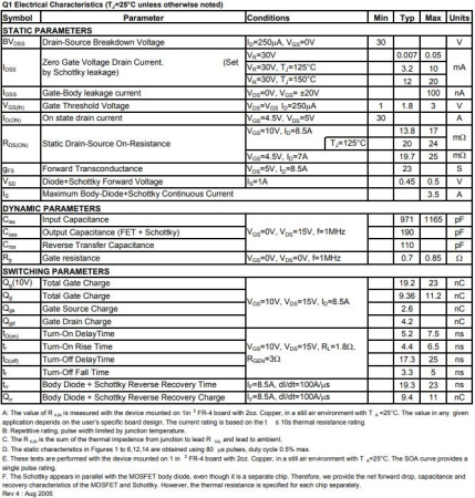 транзистор FET AO4912, 30V, 8.5A+7A, Asymmetric Dual N-ch, 2W+2W, 17mOhom+26mOhm, SO8