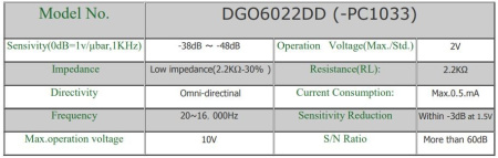 Микрофон электретный  6*2.2мм, на плату, 2в, 38..48дБ, всенаправленный, DG06022DD(-PC1033)