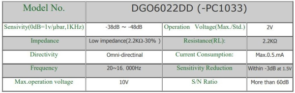 Микрофон электретный  6*2.2мм, на плату, 2в, 38..48дБ, всенаправленный, DG06022DD(-PC1033)