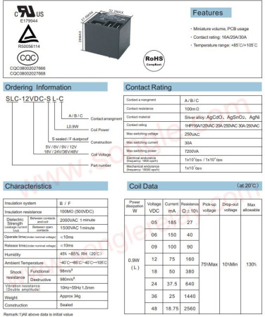 Реле электромагнитное DC 12в, 30а, SPDT, 32.2*27.6*28мм, Songle (T91) SLC-12VDC-SL-C