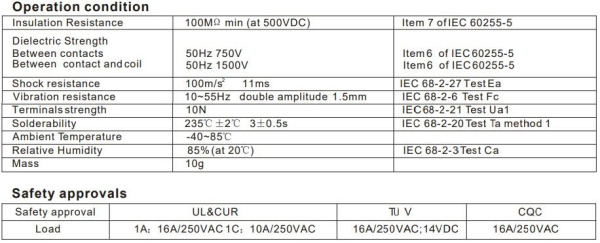 Реле электромагнитное DC 12в, 16а, SPDT, 22.3*16.6*11мм, Forward NT76-C-S-DC12V-0.45W