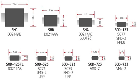 диод шоттки SS210 2A 100V SMD DO214AC SMA