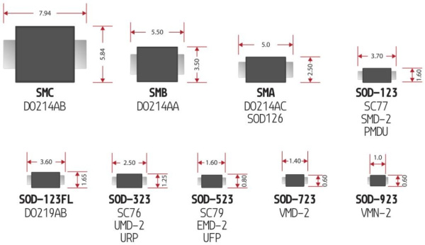 диод шоттки SS86 (SK86) 8A 60V SMD DO214AB SMC
