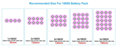 Трубка термоусадочная ПВХ C/2=200мм, 2:1, s=0.12мм, отрезок 20см, синяя, для аккумуляторных сборок