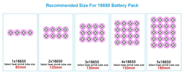 Трубка термоусадочная ПВХ C/2=200мм, 2:1, s=0.12мм, отрезок 1метр, синяя, для аккумуляторных сборок