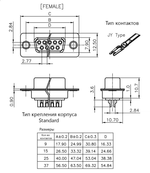 Разъем DB-9, розетка, на кабель, DB-9F, KLS L-KLS1-213-09-F-B