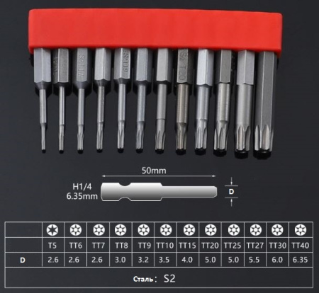 Биты набор Torx, 12штук, l= 50мм, S2, HRC60, под 1/4HEX, T5 TT6..TT40