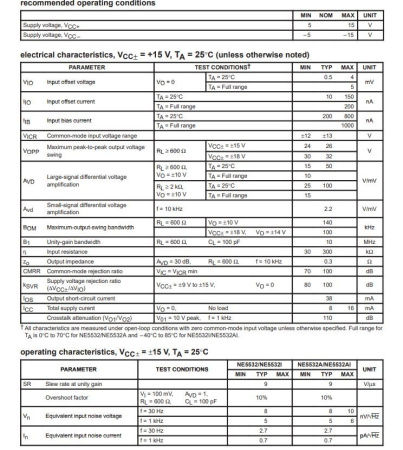 микросхема NE5532P, 2*ОУ, ±15В, DIP8