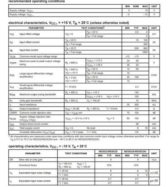 микросхема NE5532P, 2*ОУ, ±15В, DIP8