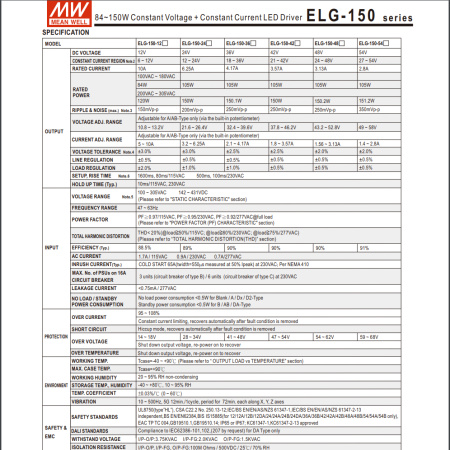 Блок питания в корпусе 12в, 10а, IP67, 219*63*35.5мм, Mean Well ELG-150-12