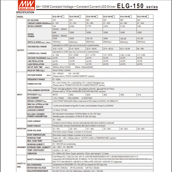 Блок питания в корпусе 12в, 10а, IP67, 219*63*35.5мм, Mean Well ELG-150-12
