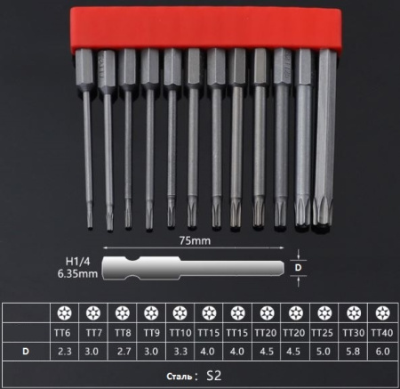 Биты набор Torx, 12штук, l= 75мм, S2, HRC60, под 1/4HEX, TT6..TT40