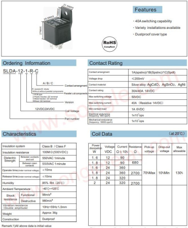 Реле электромагнитное DC 12в, 40а, SPDT, 28*28*24.5мм, Songle (4141) SLD-12VDC-1C