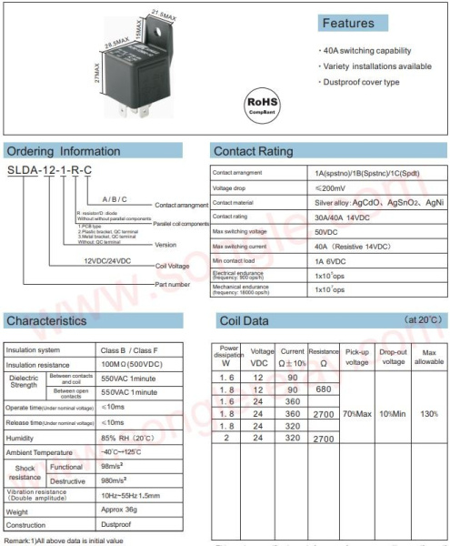 Реле электромагнитное DC 12в, 40а, SPDT, 28*28*24.5мм, Songle (4141) SLD-12VDC-1C