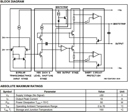 микросхема TDA7294V STM, УМЗЧ, 100W, ±10…40V, Multiwatt15