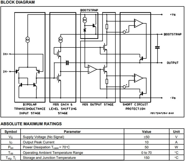 микросхема TDA7294V STM, УМЗЧ, 100W, ±10…40V, Multiwatt15
