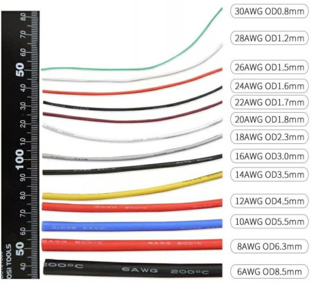 Провод силиконовый 12AWG ~3.4кв.мм, лужёная медь 680*0.08мм, красный, метражом
