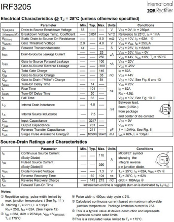 транзистор FET IRF3205 STM 55V 110A N-Ch 8mohm TO220