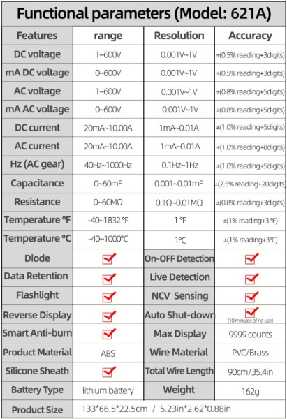 Мультиметр Aneng 621A, Li-pol 600mAh