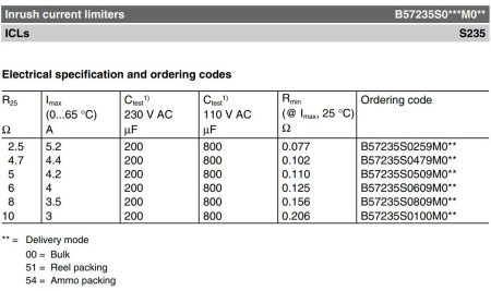 Термистор NTC     10ом,  3а, 9.5мм, 20%, TDK (Epcos) B57235S0100M000 