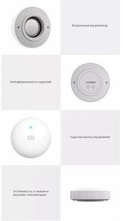 Датчик протечки  воды Xiaomi Mi Flood Guard (SJWS01LM)