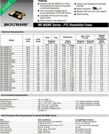 Предохранитель самовосстанавливающийся SMD 1812 0.5а, 15в, Bourns MF-MSMF050