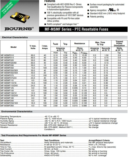 Предохранитель самовосстанавливающийся SMD 1812 0.5а, 15в, Bourns MF-MSMF050
