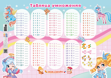 Плакат "Таблица умножения" дев. Пиши-стирай А3 (ППСМ-042)
